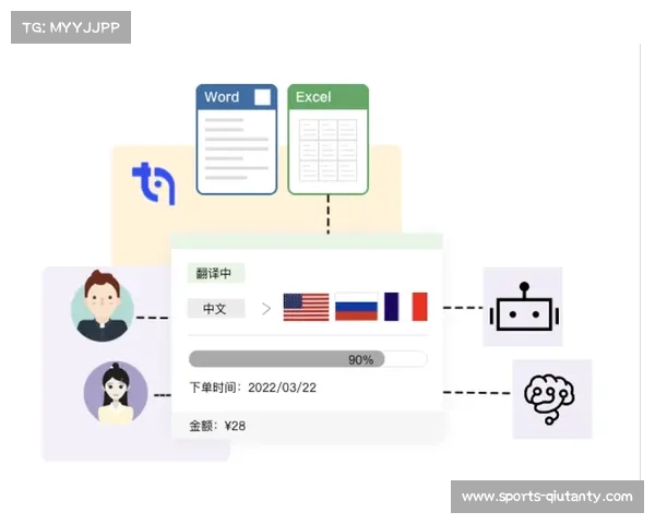 多语种智能译配系统集成，助力赛事国际传播无障碍。
